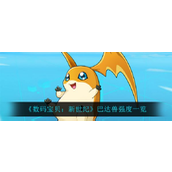 《数码宝贝新世纪》巴达兽全面解析与强度评估