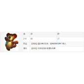 女神异闻录夜幕魅影巴古斯面具介绍