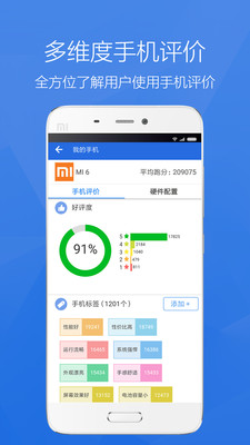 安兔兔评测正版
