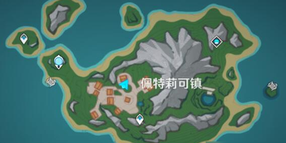 原神