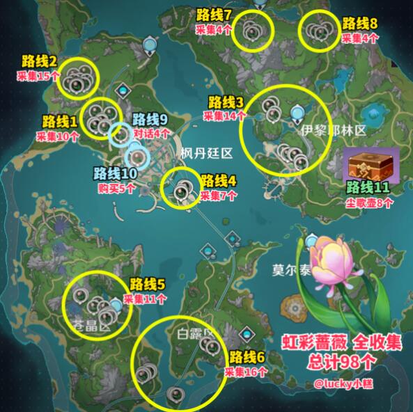 原神