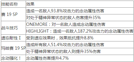 女神异闻录夜幕魅影