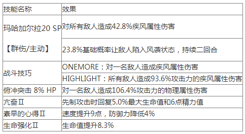 女神异闻录夜幕魅影