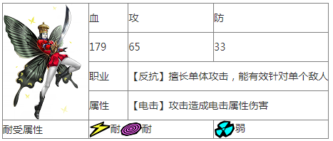 女神异闻录夜幕魅影