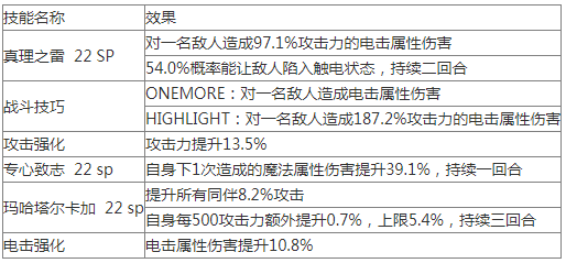 女神异闻录夜幕魅影