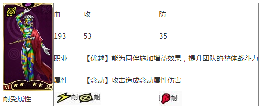 女神异闻录夜幕魅影