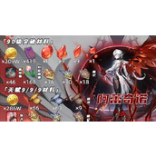 原神阿蕾奇诺突破材料一览 - 全等级与天赋详解