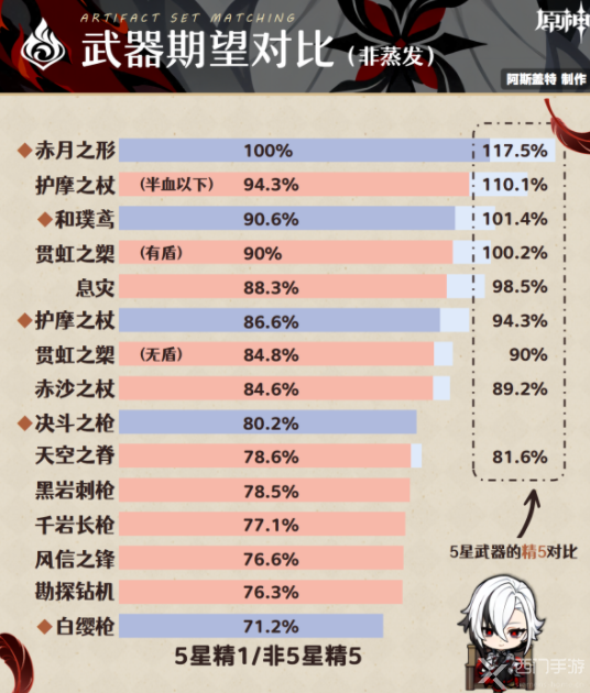 原神