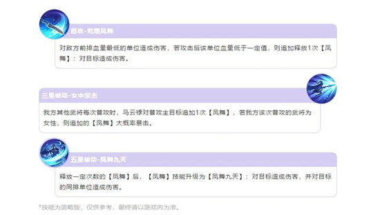 三国志幻想大陆