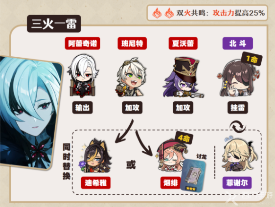 原神