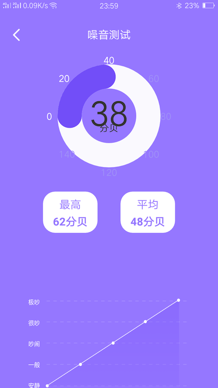 小磊手机助手最新1.0.2客户端