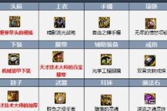 地下城与勇士起源