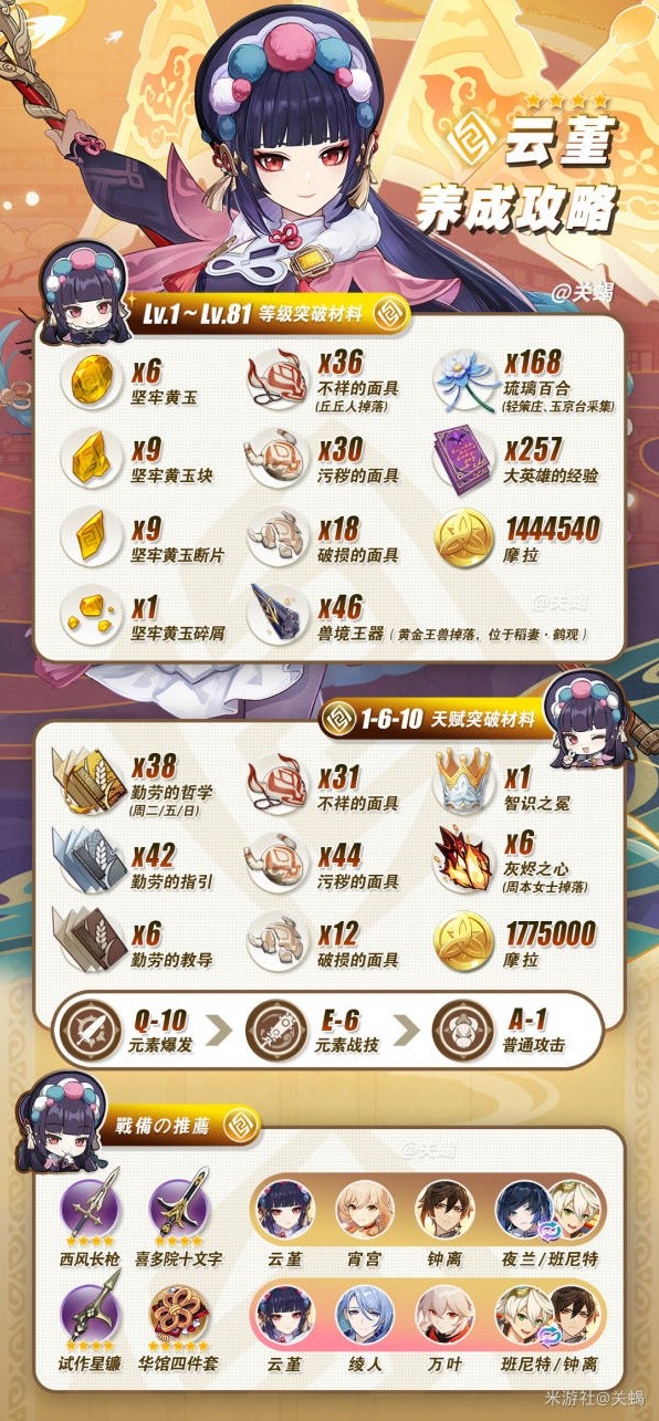 原神云