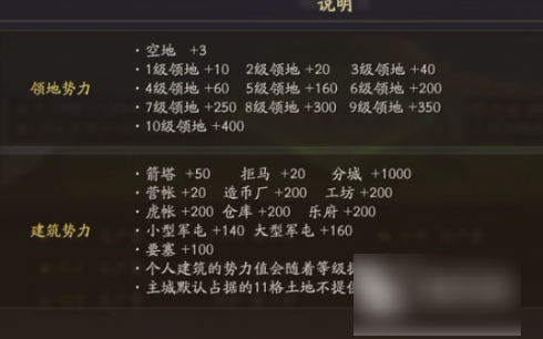 三国志战略版