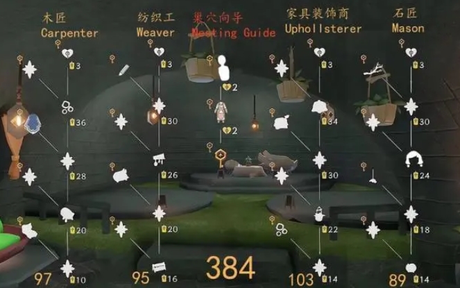 光遇筑巢季兑换图一览