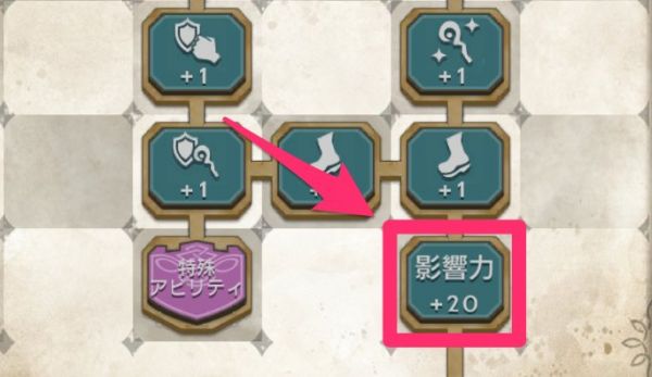 歧路旅人大陆的霸者