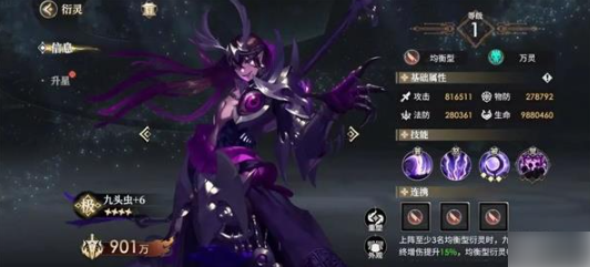 少年西游记2
