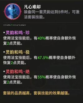 少年西游记2