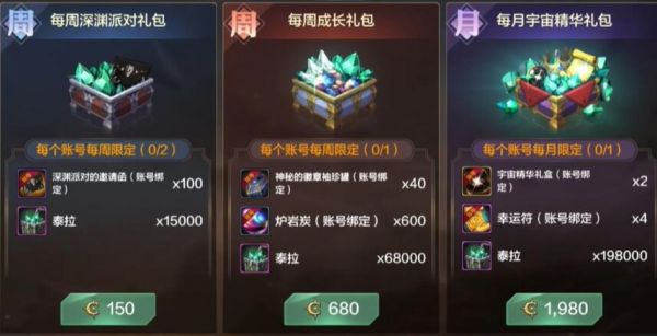地下城与勇士起源