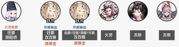 阴阳师
