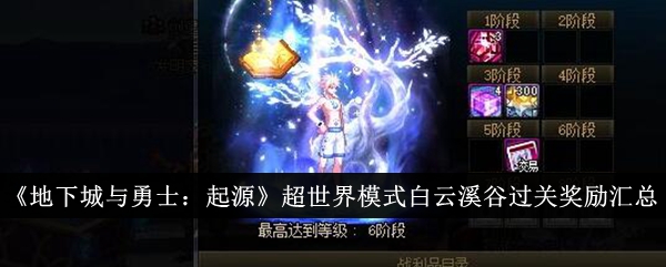 地下城与勇士起源