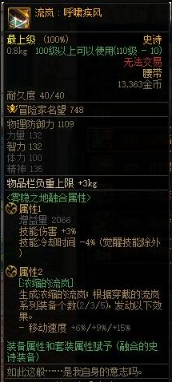 地下城与勇士起源