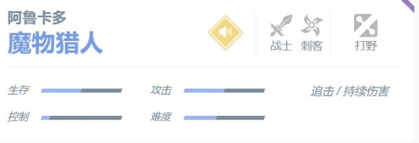 决胜巅峰