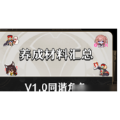 崩坏星穹铁道同谐角色满级养成指南