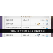 崩坏星穹铁道2.2全星琼获取攻略解锁星琼宝箱的路径指南
