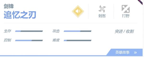 决胜巅峰