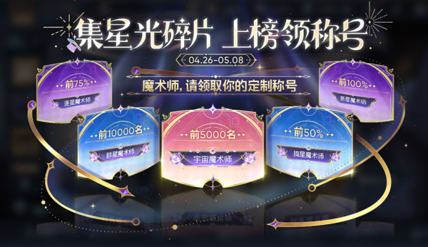 王者荣耀