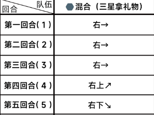 蔚蓝档案