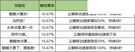 天涯明月刀