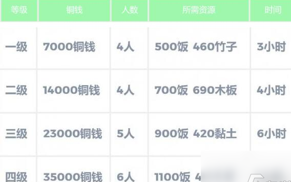 江南百景图