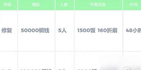 江南百景图