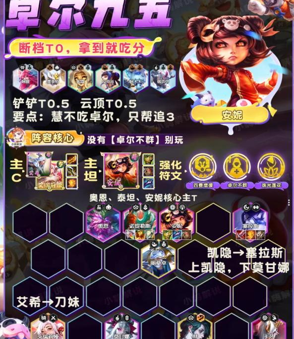 金铲铲之战