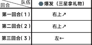蔚蓝档案