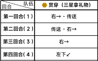 蔚蓝档案