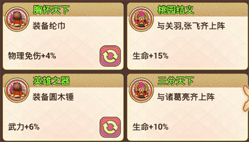 真三国