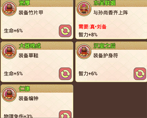 真三国