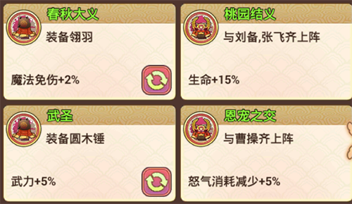 真三国
