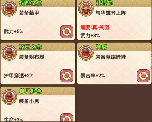 真三国