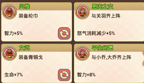 真三国