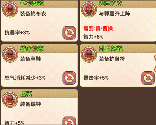 真三国