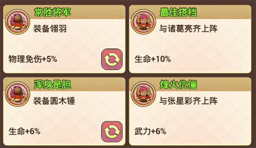 真三国