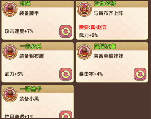 真三国