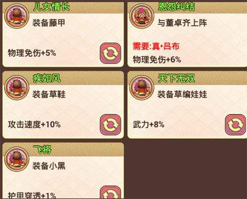 真三国