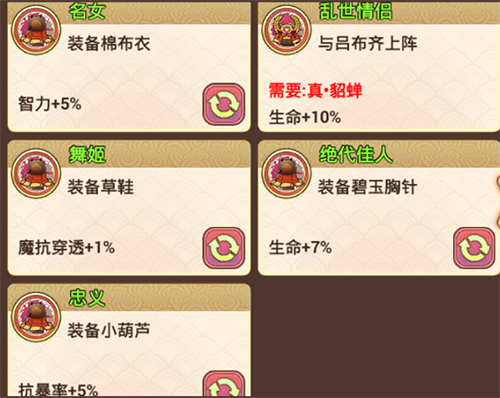 真三国