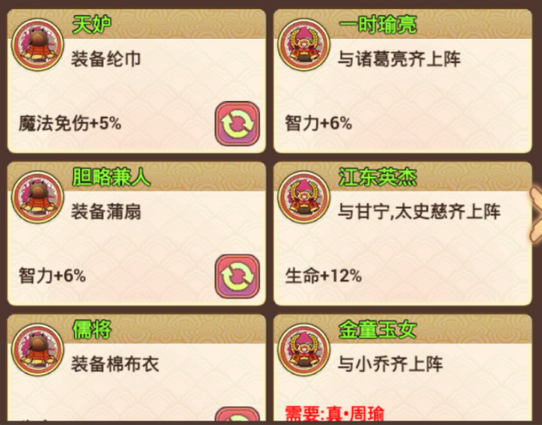 真三国