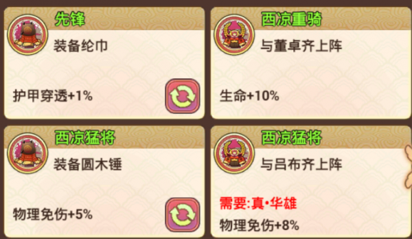 真三国